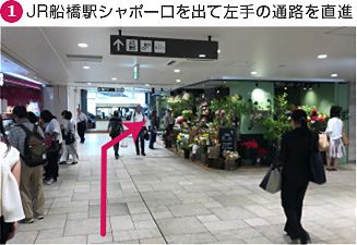 葛南総合法律事務所道順①